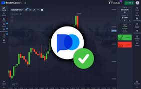 Mastering the Future Pocket Option of Trading Mastering the Future Pocket Option of Trading